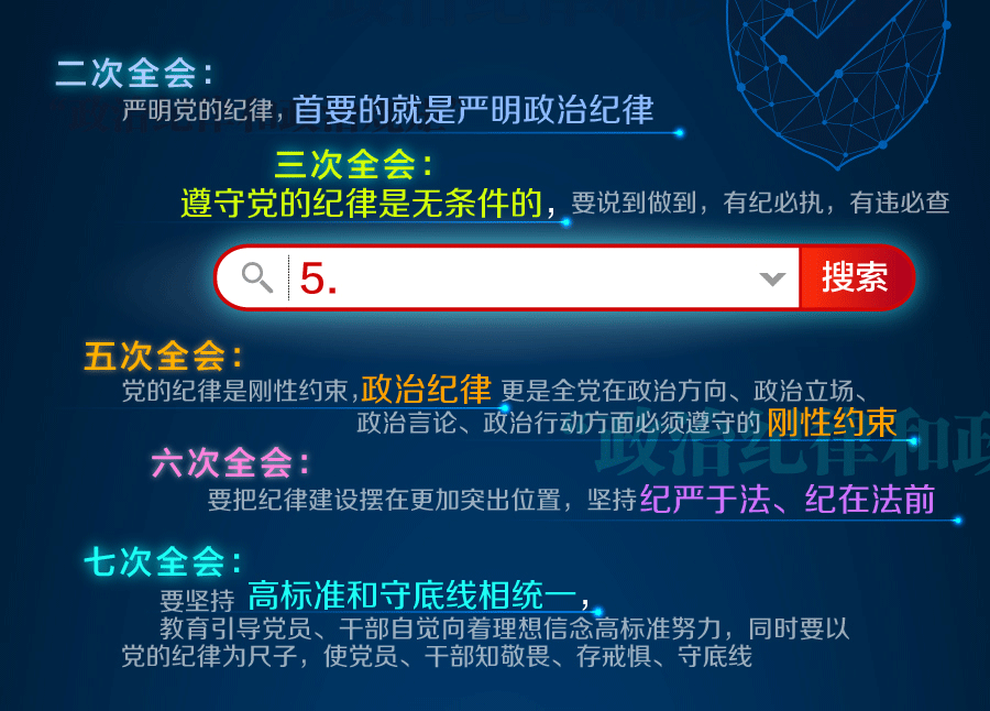 全面從嚴(yán)治黨永遠(yuǎn)在路上