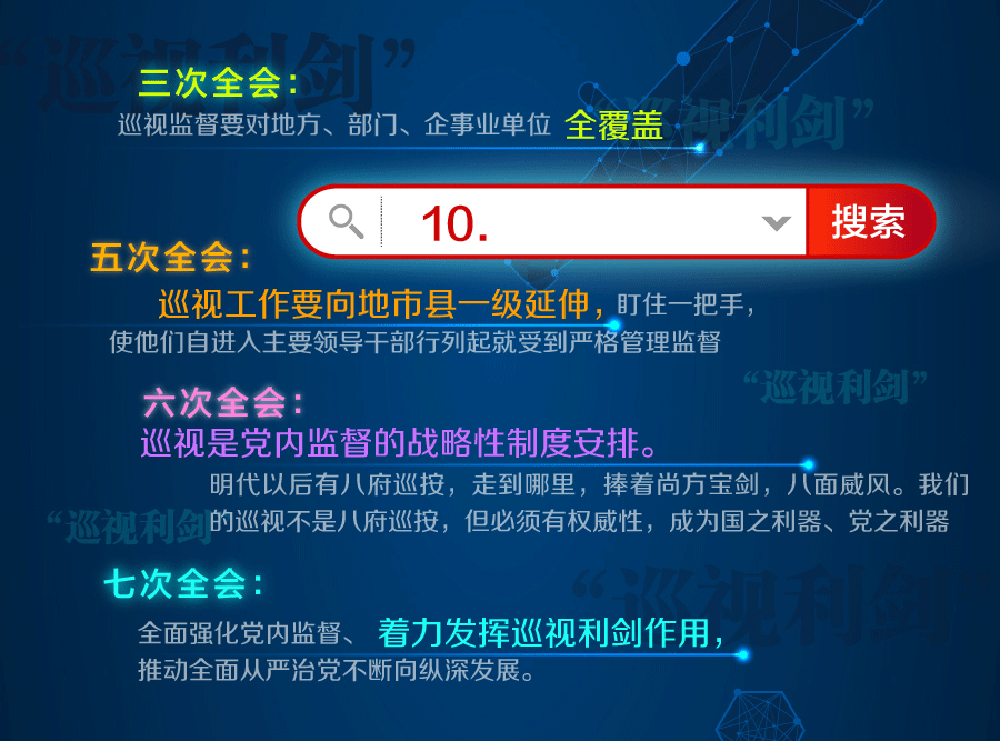 全面從嚴(yán)治黨永遠(yuǎn)在路上