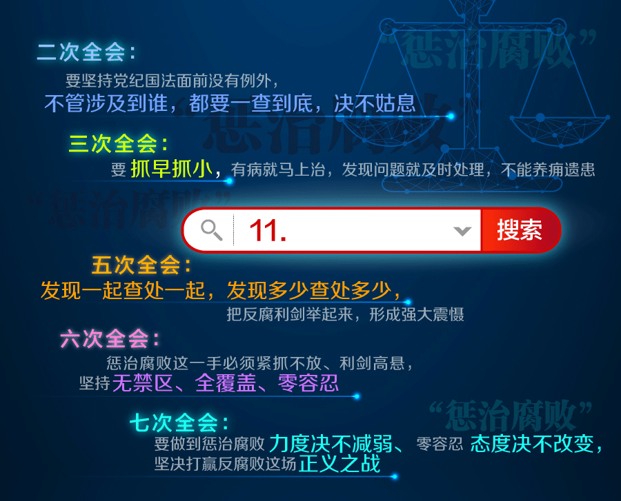 全面從嚴(yán)治黨永遠(yuǎn)在路上