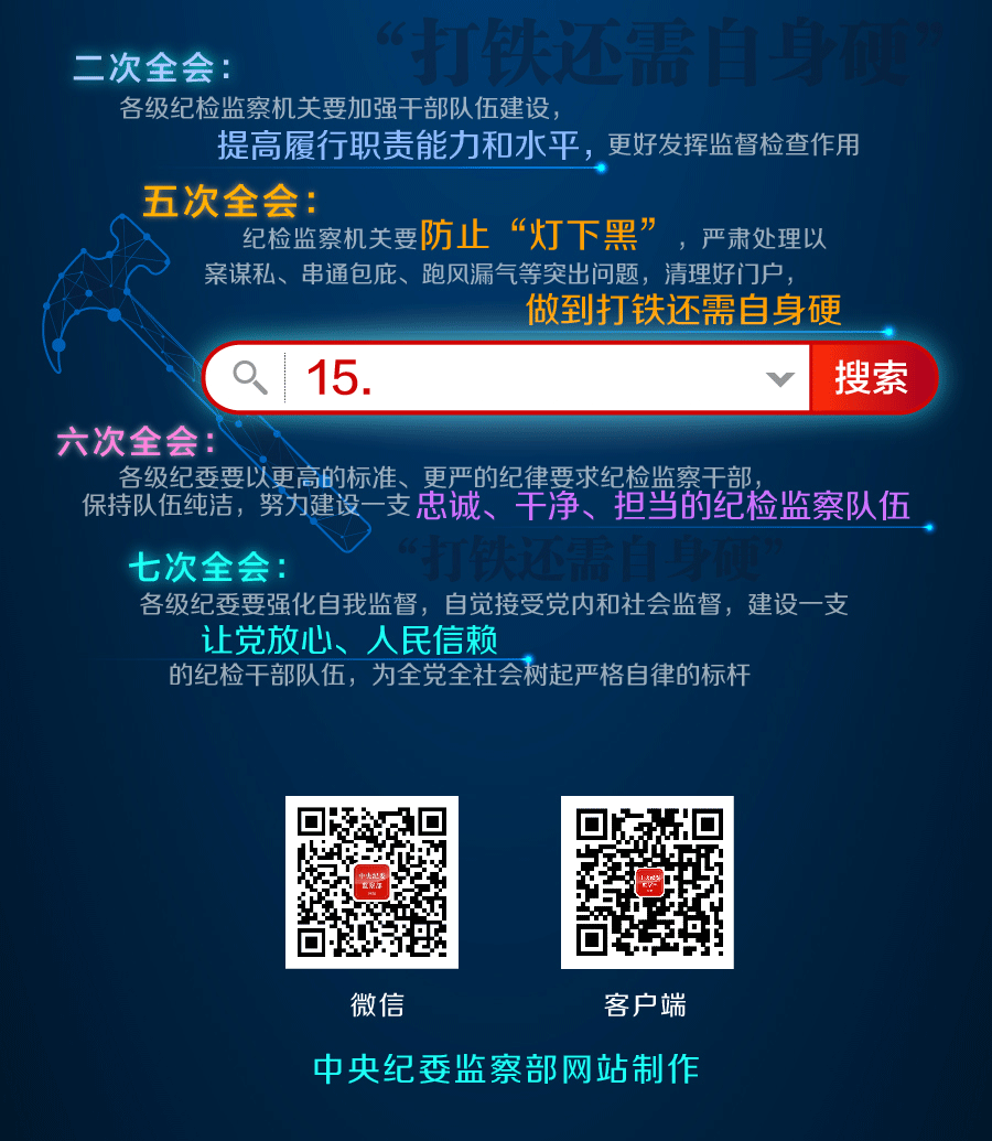 全面從嚴(yán)治黨永遠(yuǎn)在路上