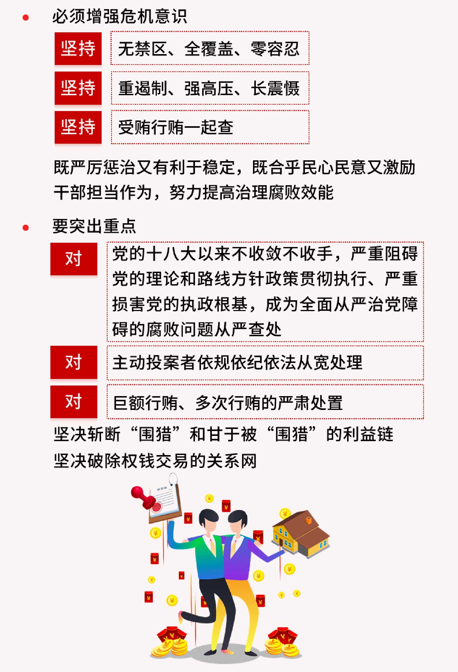 圖解工作任務(wù)8 | 構(gòu)建一體推進(jìn)不敢腐、不能腐