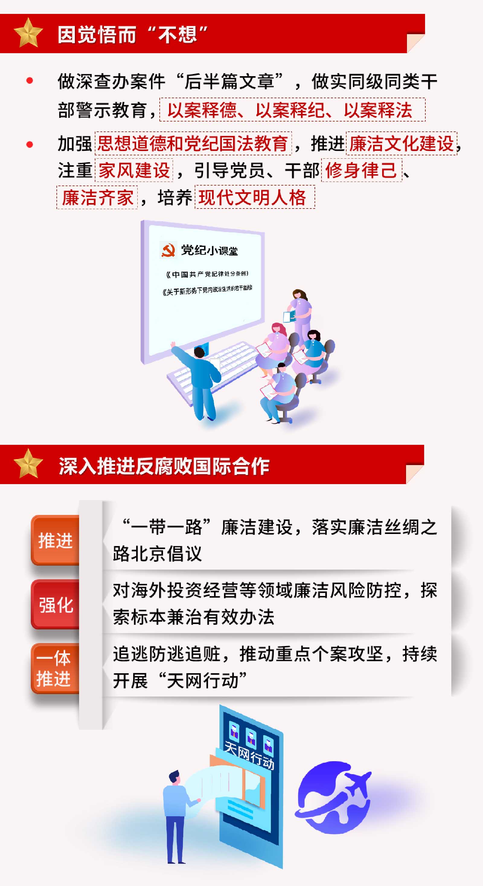 圖解工作任務(wù)8 | 構(gòu)建一體推進(jìn)不敢腐、不能腐