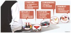 專家:定期刷“四風(fēng)”數(shù)據(jù)可防治權(quán)力末梢腐敗