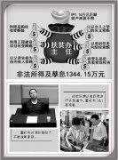 你若堅(jiān)定，誰(shuí)能“害”你