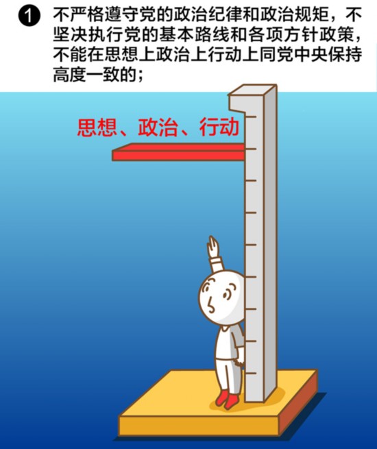 全面從嚴(yán)治黨,關(guān)鍵是從嚴(yán)管好用好領(lǐng)導(dǎo)干部,建設(shè)一支宏大高素質(zhì)干部隊伍,既要防止