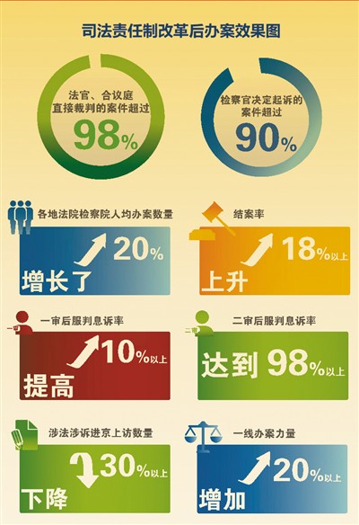 黨的十八屆六中全會(huì)明確習(xí)近平同志為黨中央的核心,全黨的核心,反映了全黨的共同意志,反映了全黨全軍全國(guó)各族人民的共同心愿