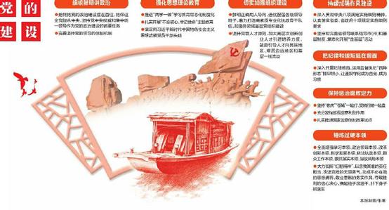 全面從嚴(yán)治黨與核心價(jià)值觀的辯證關(guān)系