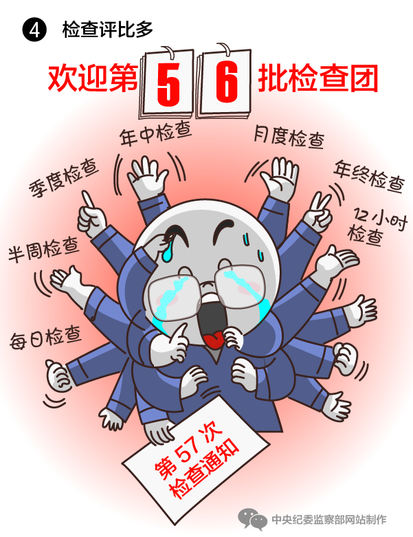 糾正‘四風’不能止步，作風建設永遠在路上