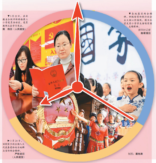 出實招,抓落實,中央帶頭在行動,掛新牌,履新職,機構(gòu)調(diào)整有節(jié)奏,傳精神,明方向,省委書記劃重點,廉政教育