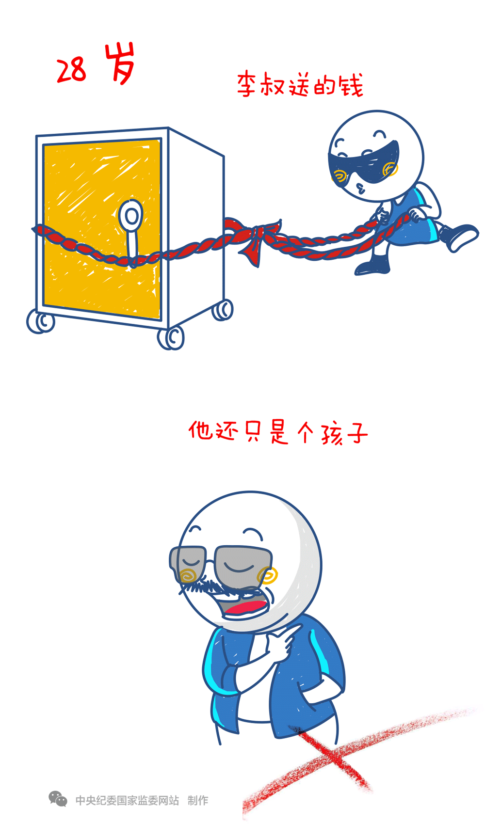 黨紀處分條例,圖說,濯政溢彩