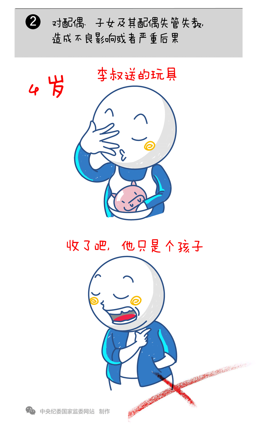 黨紀處分條例,圖說,濯政溢彩