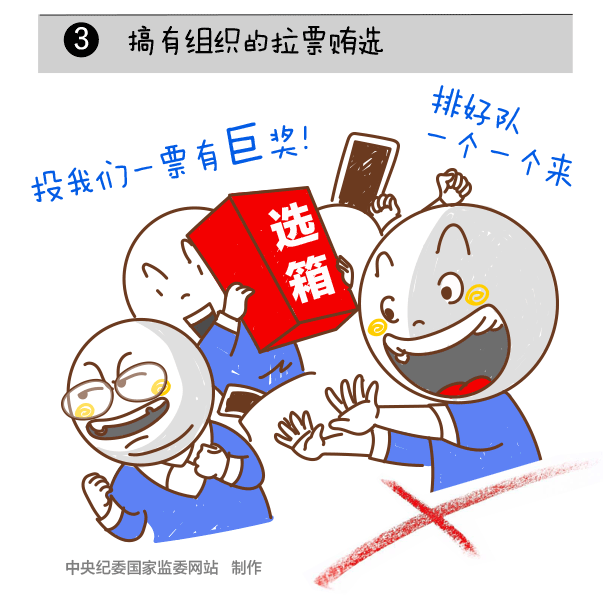 組織紀(jì)律新規(guī)