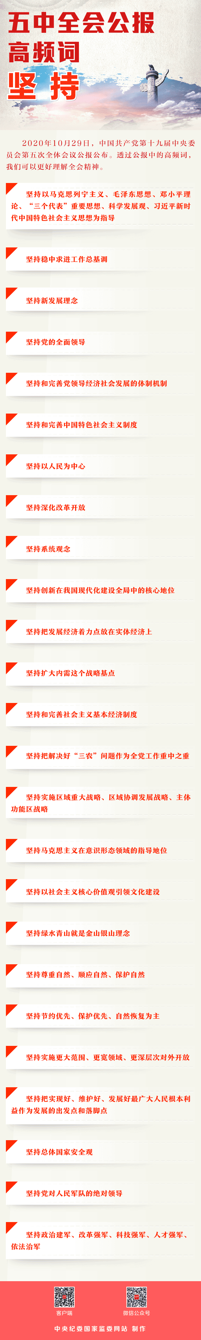 五中全會公報高頻詞：堅持 