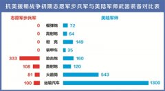 從鋼少氣多到鋼多氣更多