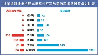 從鋼少氣多到鋼多氣更多