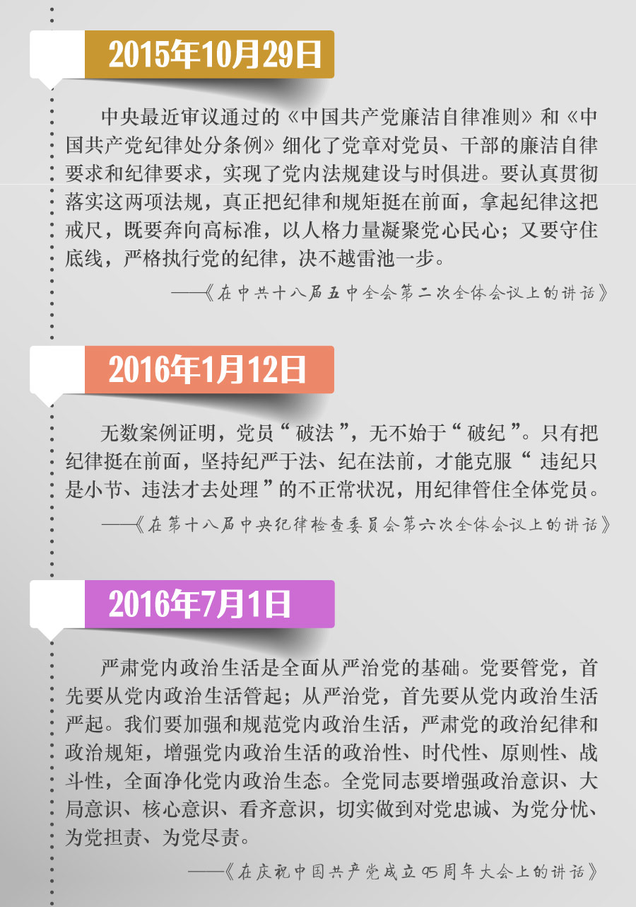 把黨規(guī)黨紀(jì)立起來(lái),嚴(yán)起來(lái),用嚴(yán)明的紀(jì)律管全黨治全黨,實(shí)踐