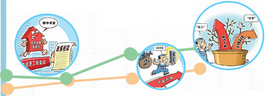 用黨在新時期的強軍思想引領(lǐng)部隊建設(shè)發(fā)展