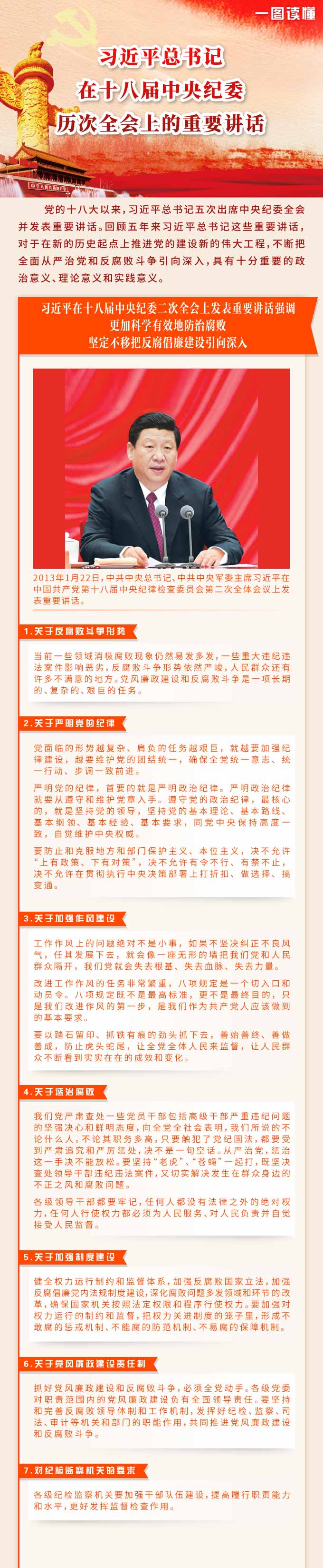 習近平總書記在十八屆中央紀委  歷次全會上的重要講話