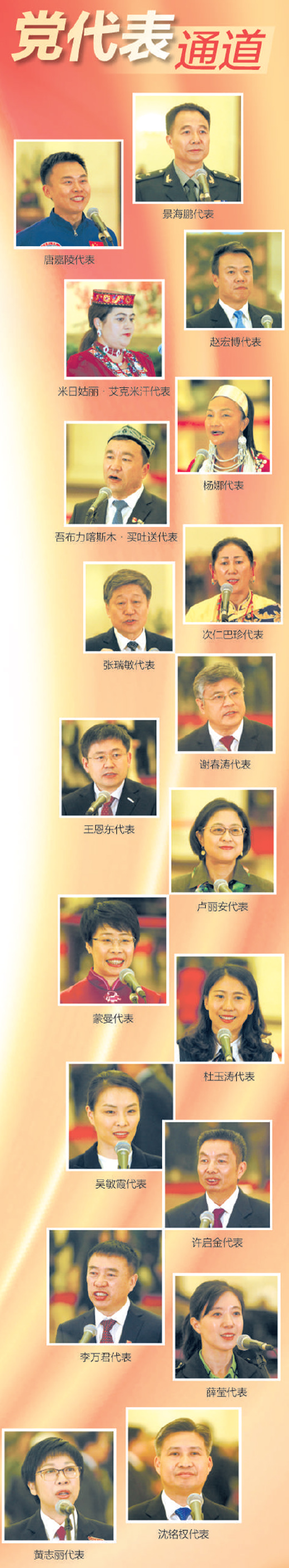 10月18日，在黨的十九大開(kāi)幕前，一批來(lái)自一線的黨代表走上黨代會(huì)首次設(shè)立的“黨代表通道”，接受?chē)?guó)內(nèi)外媒體的采訪，談使命擔(dān)當(dāng)，話心中的憧憬。