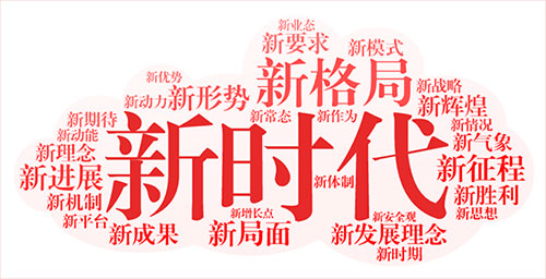 　　10月18日，萬眾矚目的中國共產(chǎn)黨第十九次全國代表大會開幕。習(xí)近平總書記代表第十八屆中央委員會向大會作了題為《決勝全面建成小康社會 奪取新時代中國特色社會主義偉大勝利》的報告。報告思想博大、內(nèi)涵豐富，鼓舞人心、催人奮進(jìn)！  　　十九大報告不僅是一篇光輝的馬克思主義理論著作，同時也是一部滿載新時代黨的執(zhí)政理念的語義分析珍貴專著。筆者從自然語言分析的角度對十九大報告進(jìn)行了學(xué)習(xí)研究，探測到一些具有重大歷史意義且形象有趣的分析結(jié)果，希望對學(xué)習(xí)研究十九大報告提供一種視角。  　　一、報告全文高頻詞分析  　　報告全文共3萬多字，通過中文分詞技術(shù)可以得到全文的高頻詞列表，其中位列第一的詞是“發(fā)展”，共出現(xiàn)232次；第二是“人民”，共出現(xiàn)203次；第三是“建設(shè)”，共出現(xiàn)165次。通過詞云圖的方式對排名靠前的高頻詞進(jìn)行呈現(xiàn)，即詞的出現(xiàn)頻次越高，其字號就越大。  　　由圖可見，“堅持”“全面”“社會”“國家”等詞也十分醒目。這些高頻詞的出現(xiàn)，集中體現(xiàn)了我們黨的初心和使命：為中國人民謀幸福，為中華民族謀復(fù)興。我們黨永遠(yuǎn)把人民對美好生活的向往作為奮斗目標(biāo)，以永不懈怠的精神狀態(tài)和一往無前的奮斗姿態(tài)，繼續(xù)朝著實現(xiàn)中華民族偉大復(fù)興的宏偉目標(biāo)奮勇前進(jìn)。  　　二、與“新”相關(guān)的詞云分析  　　“新”字是十九大報告的“字眼”，一個“新”字貫穿整個報告。通過選取“新”開頭的詞并進(jìn)行分析與詞云圖展現(xiàn)，醒目的“新時代”三個字以強(qiáng)烈的視覺沖擊效果呈現(xiàn)在我們眼前， 該詞在全文中出現(xiàn)36次，高居榜首。其他還有“新格局”“新形勢”“新征程”“新成果”“新發(fā)展理念”等詞匯也頻頻出現(xiàn)。這意味著，我們黨和國家進(jìn)入了新時代，開啟了新征程，人民的幸福之路也將越走越寬、越走越美。  　　三、與“人民”相關(guān)的詞云分析  　　在全文高頻詞統(tǒng)計中，“人民”一詞位列第二，通過進(jìn)一步分析“人民”詞語出現(xiàn)的句子，提取這些句子中的關(guān)鍵詞，我們看到人民對美好生活的“向往和期待”。幼有所育、學(xué)有所教、勞有所得、病有所醫(yī)、老有所養(yǎng)、住有所居、弱有所扶……這是十九大報告對人民幸福感和獲得感的莊嚴(yán)承諾?！懊裰鳌薄皥F(tuán)結(jié)”“權(quán)益”“獲得感”“安全感”“幸福感”“美好生活”“當(dāng)家作主”等等每一個與人民美好生活息息相關(guān)的詞，層層疊疊，結(jié)結(jié)實實地搭建成了一幢穩(wěn)固而溫馨的家！  　　四、與“偉大”相關(guān)的詞云分析  　　全文高頻詞統(tǒng)計中，“偉大”一詞也居于前列，通過對全文中與“偉大”相關(guān)的詞語進(jìn)行提取和分析，“偉大復(fù)興”“偉大夢想”“偉大工程”“偉大事業(yè)”“偉大勝利”“偉大實踐”“偉大政黨”等詞語躍然紙上。整裝待發(fā)的火箭寓意著黨帶領(lǐng)全國各族人民正在向著實現(xiàn)中華民族偉大復(fù)興的中國夢奮勇前進(jìn)！  　　五、與“法治”相關(guān)的詞云分析  　　十九大報告提出，“全面依法治國是國家治理的一場深刻革命，必須堅持厲行法治，推進(jìn)科學(xué)立法、嚴(yán)格執(zhí)法、公正司法、全民守法?！币婪ㄖ螄殉蔀槲覈鴮崿F(xiàn)偉大夢想，建設(shè)偉大工程的護(hù)航艦。報告中與法治相關(guān)的詞出現(xiàn)次數(shù)較多，通過選取“依法” “法治”兩個詞進(jìn)行統(tǒng)計分析，“依法治國”“法治政府”“法治國家”“法治社會”等詞組砰然涌現(xiàn)，這些正是我國依法治國的明確目標(biāo)。  　　六、與“體系”相關(guān)的詞云分析  　　國家治理體系和治理能力現(xiàn)代化是全面深化改革的總目標(biāo)之一。十九大報告提出了一系列的體系建設(shè)。通過提取和“體系”相關(guān)的關(guān)鍵詞，我們可以對各類體系建設(shè)做一簡單分析。由詞云圖可以清晰地看到，“國家治理體系”和 “社會保障體系”構(gòu)成了堅固的塔基；“現(xiàn)代化經(jīng)濟(jì)體系”“中國特色社會主義法治體系”“監(jiān)督體系”等組建了穩(wěn)定的塔身。由此可見，正是有了這一系列“體系”的保障，才構(gòu)筑了牢不可破的中國特色社會發(fā)展理論體系的金字塔。  　　七、與“關(guān)系”相關(guān)的詞云分析  　　“關(guān)系”這個詞在十九大報告中出現(xiàn)的次數(shù)并不多，卻很特別，緣由是“親清新型政商關(guān)系”一詞是很多人第一次聽到，非常新鮮。通過對“關(guān)系”一次的統(tǒng)計分析，在十九大報告中，共找到了十種關(guān)系高頻詞，頻次最多的是“兩岸關(guān)系”。在開幕會現(xiàn)場，當(dāng)習(xí)總書記擲地有聲說：“我們絕不允許任何人、任何組織、任何政黨、在任何時候、以任何形式、把任何一塊中國領(lǐng)土從中國分裂出去！”全場掌聲雷動，“祖國統(tǒng)一”永遠(yuǎn)是中華兒女最牽掛、最堅定的目標(biāo)。  　　八、高頻動詞的詞云分析  　　十九大報告是一個高瞻遠(yuǎn)矚、務(wù)實創(chuàng)新的報告，報告系統(tǒng)總結(jié)了過去五年取得的偉大成就，全面部署了當(dāng)前和今后一段時期的任務(wù)要求。我們從動詞的角度分析了我們黨、國家、人民在完成和即將開展的這些事業(yè)中的動作與姿態(tài)！在這個主題下，唯有用攥緊的拳頭才能恰當(dāng)表達(dá)我們推進(jìn)偉大事業(yè)的堅定決心和磅礴力量！“發(fā)展”“改革”“創(chuàng)新”“建設(shè)”“堅持”這些詞表達(dá)出了我們共同的心聲：在中國共產(chǎn)黨的全面領(lǐng)導(dǎo)下，堅持改革創(chuàng)新，拼搏發(fā)展，為實現(xiàn)中華民族偉大復(fù)興的中國夢而努力奮斗！  　　九、報告中的成語詞云分析  　　十九大報告出現(xiàn)了一百多個成語，其數(shù)量之多，用詞之準(zhǔn)，表達(dá)之切，堪稱典范！由這棵茂盛的樹構(gòu)成的詞云圖，我們可以看到，“繁榮富強(qiáng)”扎根大地，“當(dāng)家作主”屹立中央，“旗幟鮮明”“不忘初心”輔助兩翼，這是一棵充滿生機(jī)與希望的“人民樹”，這是一棵扎根于地、繁茂于天的“中國樹”！