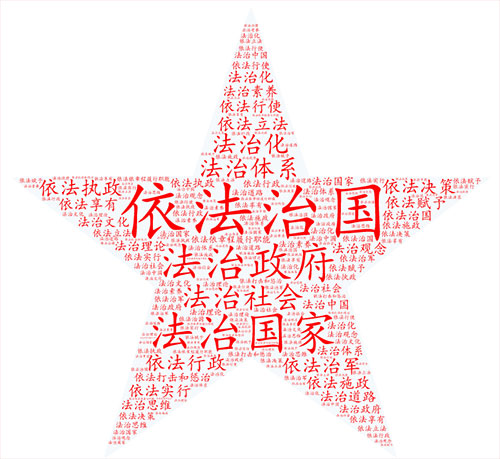 　　10月18日，萬眾矚目的中國共產(chǎn)黨第十九次全國代表大會開幕。習(xí)近平總書記代表第十八屆中央委員會向大會作了題為《決勝全面建成小康社會 奪取新時代中國特色社會主義偉大勝利》的報告。報告思想博大、內(nèi)涵豐富，鼓舞人心、催人奮進(jìn)！  　　十九大報告不僅是一篇光輝的馬克思主義理論著作，同時也是一部滿載新時代黨的執(zhí)政理念的語義分析珍貴專著。筆者從自然語言分析的角度對十九大報告進(jìn)行了學(xué)習(xí)研究，探測到一些具有重大歷史意義且形象有趣的分析結(jié)果，希望對學(xué)習(xí)研究十九大報告提供一種視角。  　　一、報告全文高頻詞分析  　　報告全文共3萬多字，通過中文分詞技術(shù)可以得到全文的高頻詞列表，其中位列第一的詞是“發(fā)展”，共出現(xiàn)232次；第二是“人民”，共出現(xiàn)203次；第三是“建設(shè)”，共出現(xiàn)165次。通過詞云圖的方式對排名靠前的高頻詞進(jìn)行呈現(xiàn)，即詞的出現(xiàn)頻次越高，其字號就越大。  　　由圖可見，“堅持”“全面”“社會”“國家”等詞也十分醒目。這些高頻詞的出現(xiàn)，集中體現(xiàn)了我們黨的初心和使命：為中國人民謀幸福，為中華民族謀復(fù)興。我們黨永遠(yuǎn)把人民對美好生活的向往作為奮斗目標(biāo)，以永不懈怠的精神狀態(tài)和一往無前的奮斗姿態(tài)，繼續(xù)朝著實現(xiàn)中華民族偉大復(fù)興的宏偉目標(biāo)奮勇前進(jìn)。  　　二、與“新”相關(guān)的詞云分析  　　“新”字是十九大報告的“字眼”，一個“新”字貫穿整個報告。通過選取“新”開頭的詞并進(jìn)行分析與詞云圖展現(xiàn)，醒目的“新時代”三個字以強(qiáng)烈的視覺沖擊效果呈現(xiàn)在我們眼前， 該詞在全文中出現(xiàn)36次，高居榜首。其他還有“新格局”“新形勢”“新征程”“新成果”“新發(fā)展理念”等詞匯也頻頻出現(xiàn)。這意味著，我們黨和國家進(jìn)入了新時代，開啟了新征程，人民的幸福之路也將越走越寬、越走越美。  　　三、與“人民”相關(guān)的詞云分析  　　在全文高頻詞統(tǒng)計中，“人民”一詞位列第二，通過進(jìn)一步分析“人民”詞語出現(xiàn)的句子，提取這些句子中的關(guān)鍵詞，我們看到人民對美好生活的“向往和期待”。幼有所育、學(xué)有所教、勞有所得、病有所醫(yī)、老有所養(yǎng)、住有所居、弱有所扶……這是十九大報告對人民幸福感和獲得感的莊嚴(yán)承諾。“民主”“團(tuán)結(jié)”“權(quán)益”“獲得感”“安全感”“幸福感”“美好生活”“當(dāng)家作主”等等每一個與人民美好生活息息相關(guān)的詞，層層疊疊，結(jié)結(jié)實實地搭建成了一幢穩(wěn)固而溫馨的家！  　　四、與“偉大”相關(guān)的詞云分析  　　全文高頻詞統(tǒng)計中，“偉大”一詞也居于前列，通過對全文中與“偉大”相關(guān)的詞語進(jìn)行提取和分析，“偉大復(fù)興”“偉大夢想”“偉大工程”“偉大事業(yè)”“偉大勝利”“偉大實踐”“偉大政黨”等詞語躍然紙上。整裝待發(fā)的火箭寓意著黨帶領(lǐng)全國各族人民正在向著實現(xiàn)中華民族偉大復(fù)興的中國夢奮勇前進(jìn)！  　　五、與“法治”相關(guān)的詞云分析  　　十九大報告提出，“全面依法治國是國家治理的一場深刻革命，必須堅持厲行法治，推進(jìn)科學(xué)立法、嚴(yán)格執(zhí)法、公正司法、全民守法?！币婪ㄖ螄殉蔀槲覈鴮崿F(xiàn)偉大夢想，建設(shè)偉大工程的護(hù)航艦。報告中與法治相關(guān)的詞出現(xiàn)次數(shù)較多，通過選取“依法” “法治”兩個詞進(jìn)行統(tǒng)計分析，“依法治國”“法治政府”“法治國家”“法治社會”等詞組砰然涌現(xiàn)，這些正是我國依法治國的明確目標(biāo)。  　　六、與“體系”相關(guān)的詞云分析  　　國家治理體系和治理能力現(xiàn)代化是全面深化改革的總目標(biāo)之一。十九大報告提出了一系列的體系建設(shè)。通過提取和“體系”相關(guān)的關(guān)鍵詞，我們可以對各類體系建設(shè)做一簡單分析。由詞云圖可以清晰地看到，“國家治理體系”和 “社會保障體系”構(gòu)成了堅固的塔基；“現(xiàn)代化經(jīng)濟(jì)體系”“中國特色社會主義法治體系”“監(jiān)督體系”等組建了穩(wěn)定的塔身。由此可見，正是有了這一系列“體系”的保障，才構(gòu)筑了牢不可破的中國特色社會發(fā)展理論體系的金字塔。  　　七、與“關(guān)系”相關(guān)的詞云分析  　　“關(guān)系”這個詞在十九大報告中出現(xiàn)的次數(shù)并不多，卻很特別，緣由是“親清新型政商關(guān)系”一詞是很多人第一次聽到，非常新鮮。通過對“關(guān)系”一次的統(tǒng)計分析，在十九大報告中，共找到了十種關(guān)系高頻詞，頻次最多的是“兩岸關(guān)系”。在開幕會現(xiàn)場，當(dāng)習(xí)總書記擲地有聲說：“我們絕不允許任何人、任何組織、任何政黨、在任何時候、以任何形式、把任何一塊中國領(lǐng)土從中國分裂出去！”全場掌聲雷動，“祖國統(tǒng)一”永遠(yuǎn)是中華兒女最牽掛、最堅定的目標(biāo)。  　　八、高頻動詞的詞云分析  　　十九大報告是一個高瞻遠(yuǎn)矚、務(wù)實創(chuàng)新的報告，報告系統(tǒng)總結(jié)了過去五年取得的偉大成就，全面部署了當(dāng)前和今后一段時期的任務(wù)要求。我們從動詞的角度分析了我們黨、國家、人民在完成和即將開展的這些事業(yè)中的動作與姿態(tài)！在這個主題下，唯有用攥緊的拳頭才能恰當(dāng)表達(dá)我們推進(jìn)偉大事業(yè)的堅定決心和磅礴力量！“發(fā)展”“改革”“創(chuàng)新”“建設(shè)”“堅持”這些詞表達(dá)出了我們共同的心聲：在中國共產(chǎn)黨的全面領(lǐng)導(dǎo)下，堅持改革創(chuàng)新，拼搏發(fā)展，為實現(xiàn)中華民族偉大復(fù)興的中國夢而努力奮斗！  　　九、報告中的成語詞云分析  　　十九大報告出現(xiàn)了一百多個成語，其數(shù)量之多，用詞之準(zhǔn)，表達(dá)之切，堪稱典范！由這棵茂盛的樹構(gòu)成的詞云圖，我們可以看到，“繁榮富強(qiáng)”扎根大地，“當(dāng)家作主”屹立中央，“旗幟鮮明”“不忘初心”輔助兩翼，這是一棵充滿生機(jī)與希望的“人民樹”，這是一棵扎根于地、繁茂于天的“中國樹”！