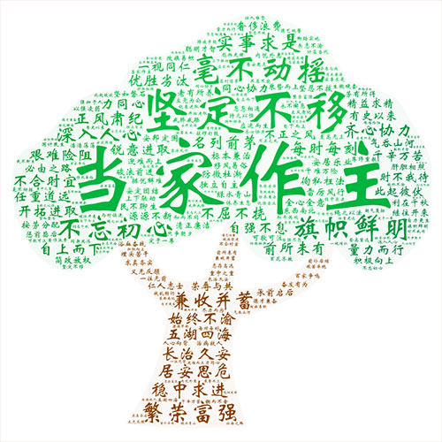 十九大報(bào)告詞云解析：“發(fā)展”“人民”“建設(shè)”出現(xiàn)頻率高