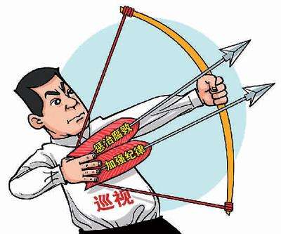 中央軍委巡視工作條例