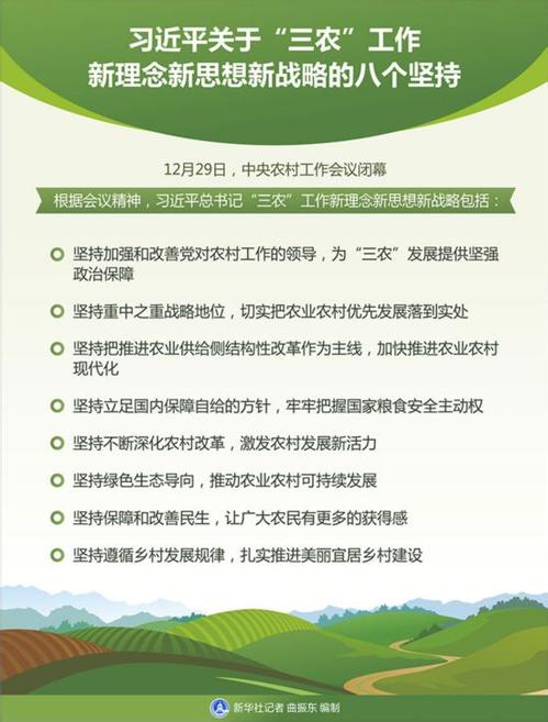 習近平總書記“三農(nóng)”思想在正定的形成與實踐