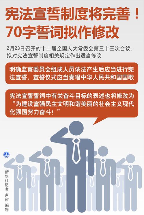 擬對憲法宣誓制度相關規(guī)定作適當修改(聚焦審議)