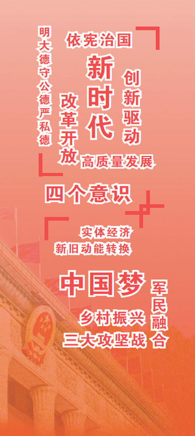 堅(jiān)持中國(guó)共產(chǎn)黨的領(lǐng)導(dǎo),不是不要民主了,而是要形成更廣泛,更有效的民主,要認(rèn)真開展扶貧領(lǐng)域腐敗和作風(fēng)問題專項(xiàng)治理，加強(qiáng)扶貧資金管理,對(duì)挪用,貪污扶貧款項(xiàng)的行為嚴(yán)懲不貸,廉政教育