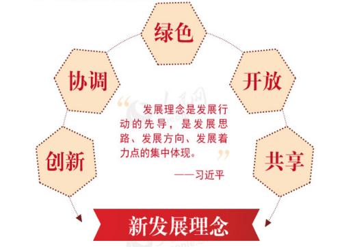 李克強(qiáng)主持召開(kāi)國(guó)務(wù)院常務(wù)會(huì)議