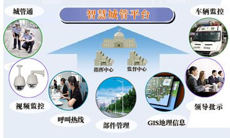 貴州借助信息化手段創(chuàng)新監(jiān)督方式  ＂數(shù)據(jù)鐵籠＂讓監(jiān)督執(zhí)紀(jì)快而準(zhǔn)